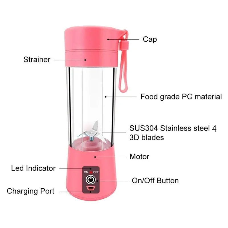 Glakyn Portable USB Blender